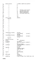 Preview for 2 page of Roland JUPITER 4 Instructions