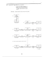 Preview for 33 page of Roland Jupiter-6 Manual