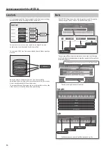 Предварительный просмотр 14 страницы Roland Jupiter-80 Owner'S Manual