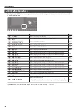 Предварительный просмотр 28 страницы Roland Jupiter-80 Owner'S Manual