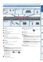 Preview for 11 page of Roland JUPITER-X Owner'S Manual