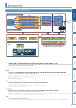 Preview for 3 page of Roland Jupiter-Xm Owner'S Manual