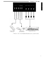 Preview for 9 page of Roland JV-1000 Introductory Manual