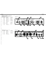 Preview for 2 page of Roland JV-1010 Service Notes