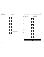 Preview for 10 page of Roland JV-1010 Service Notes