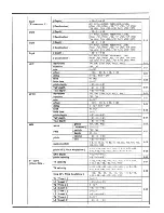 Preview for 197 page of Roland JV-880 Owner'S Manual