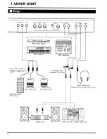 Preview for 14 page of Roland JV-90 Owner'S Manual