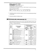 Preview for 37 page of Roland JV-90 Owner'S Manual