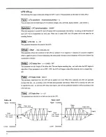 Preview for 58 page of Roland JV-90 Owner'S Manual