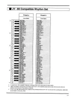 Preview for 135 page of Roland JV-90 Owner'S Manual