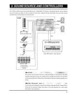 Предварительный просмотр 25 страницы Roland JV80 Owner'S Manual