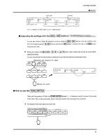 Предварительный просмотр 35 страницы Roland JV80 Owner'S Manual