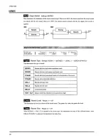 Предварительный просмотр 88 страницы Roland JV80 Owner'S Manual