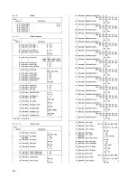 Предварительный просмотр 204 страницы Roland JV80 Owner'S Manual