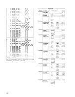 Предварительный просмотр 206 страницы Roland JV80 Owner'S Manual