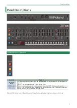 Предварительный просмотр 3 страницы Roland JX-08 Owner'S Manual