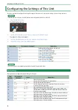 Предварительный просмотр 38 страницы Roland JX-08 Owner'S Manual