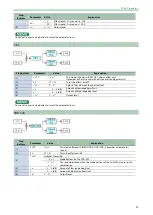 Предварительный просмотр 47 страницы Roland JX-08 Owner'S Manual