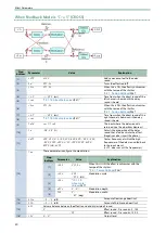 Предварительный просмотр 50 страницы Roland JX-08 Owner'S Manual