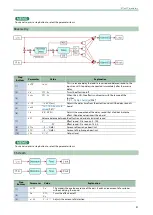 Предварительный просмотр 51 страницы Roland JX-08 Owner'S Manual