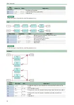 Предварительный просмотр 52 страницы Roland JX-08 Owner'S Manual