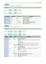 Предварительный просмотр 53 страницы Roland JX-08 Owner'S Manual