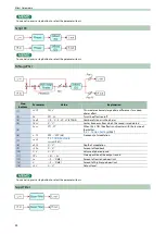 Предварительный просмотр 54 страницы Roland JX-08 Owner'S Manual