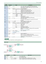 Предварительный просмотр 55 страницы Roland JX-08 Owner'S Manual