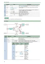 Предварительный просмотр 56 страницы Roland JX-08 Owner'S Manual