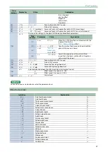 Предварительный просмотр 57 страницы Roland JX-08 Owner'S Manual