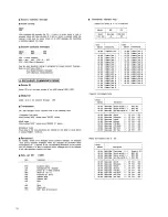 Preview for 20 page of Roland JX-1 Owner'S Manual