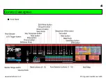 Preview for 4 page of Roland JX-3P Manual