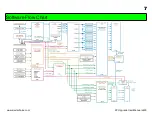 Preview for 7 page of Roland JX-3P Manual