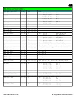 Preview for 42 page of Roland JX-3P Manual