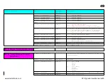 Preview for 49 page of Roland JX-3P Manual