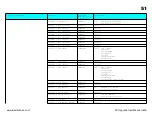 Preview for 51 page of Roland JX-3P Manual