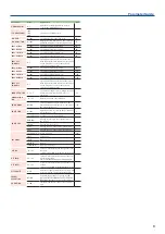 Preview for 9 page of Roland JX-8P User Manual