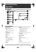 Preview for 11 page of Roland KC-150 Owner'S Manual