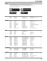 Preview for 13 page of Roland KC-350 Manual