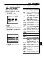 Preview for 143 page of Roland KF-7 Owner'S Manual