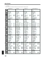 Preview for 168 page of Roland KF-7 Owner'S Manual