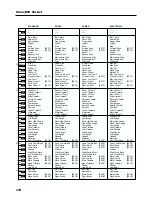 Предварительный просмотр 172 страницы Roland KF-90 Owner'S Manual