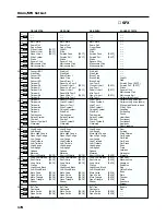 Предварительный просмотр 174 страницы Roland KF-90 Owner'S Manual