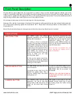 Preview for 9 page of Roland Kiwi-8P User Manual