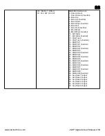 Preview for 32 page of Roland Kiwi-8P User Manual