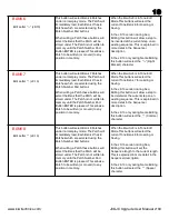 Preview for 19 page of Roland Kiwitechnics KIWI-SJX Manual