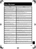 Preview for 155 page of Roland KR-105 Owner'S Manual