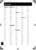 Preview for 156 page of Roland KR-105 Owner'S Manual