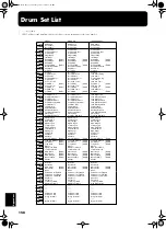 Preview for 158 page of Roland KR-105 Owner'S Manual