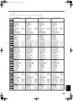 Preview for 159 page of Roland KR-105 Owner'S Manual